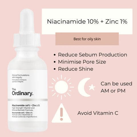 The Ordinary Niacinamide 10% + Zinc 1% Serum For All Skin Types